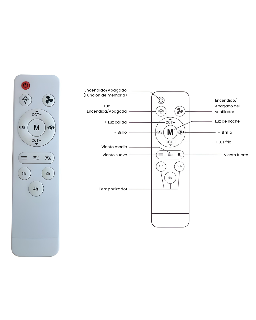 Abanico Enroscable Multifuncional con Luz